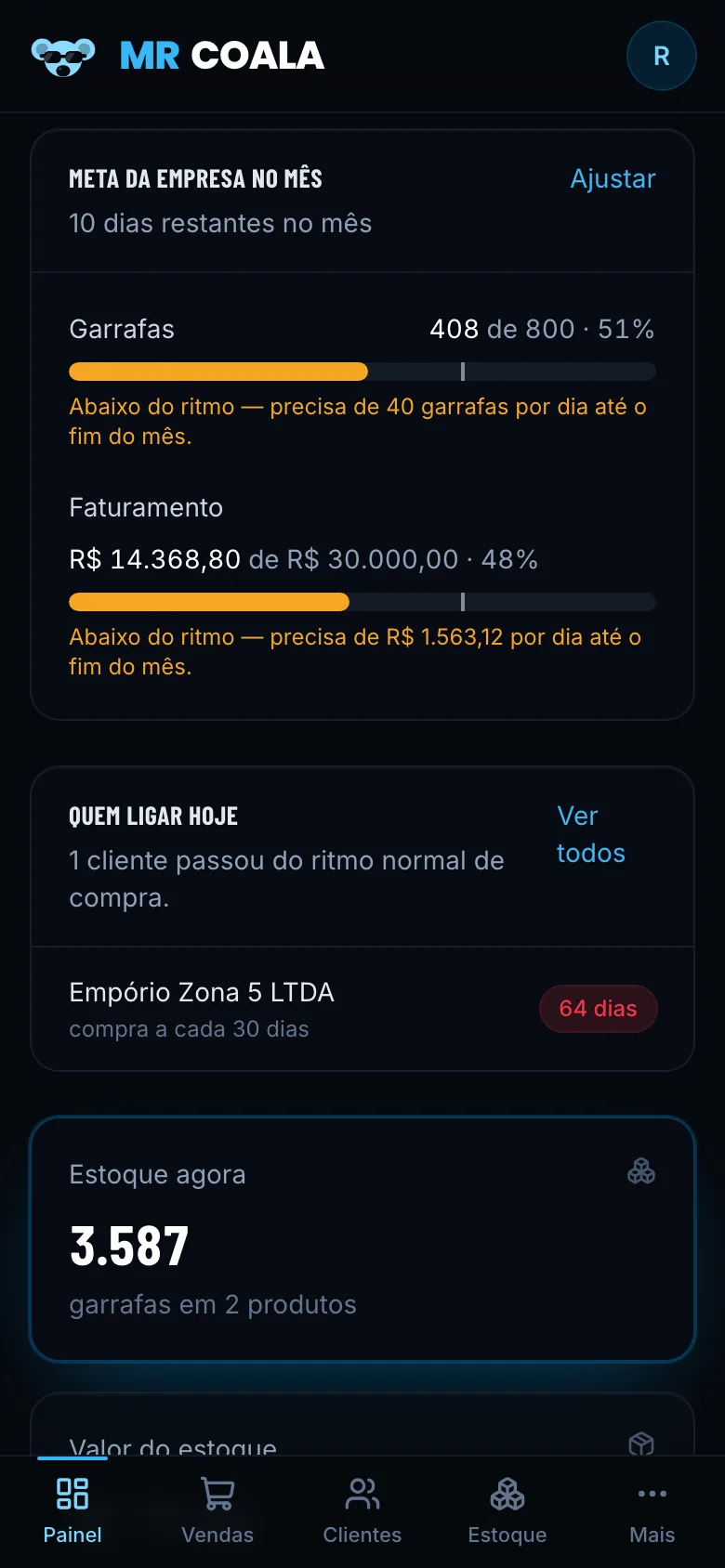 Meta do mês com o ritmo diário necessário