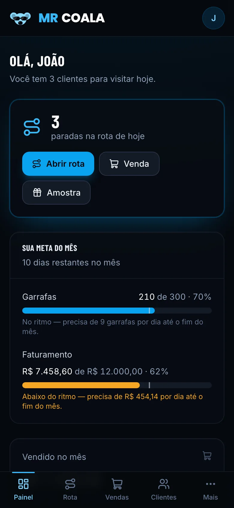 Painel do vendedor com meta e rota