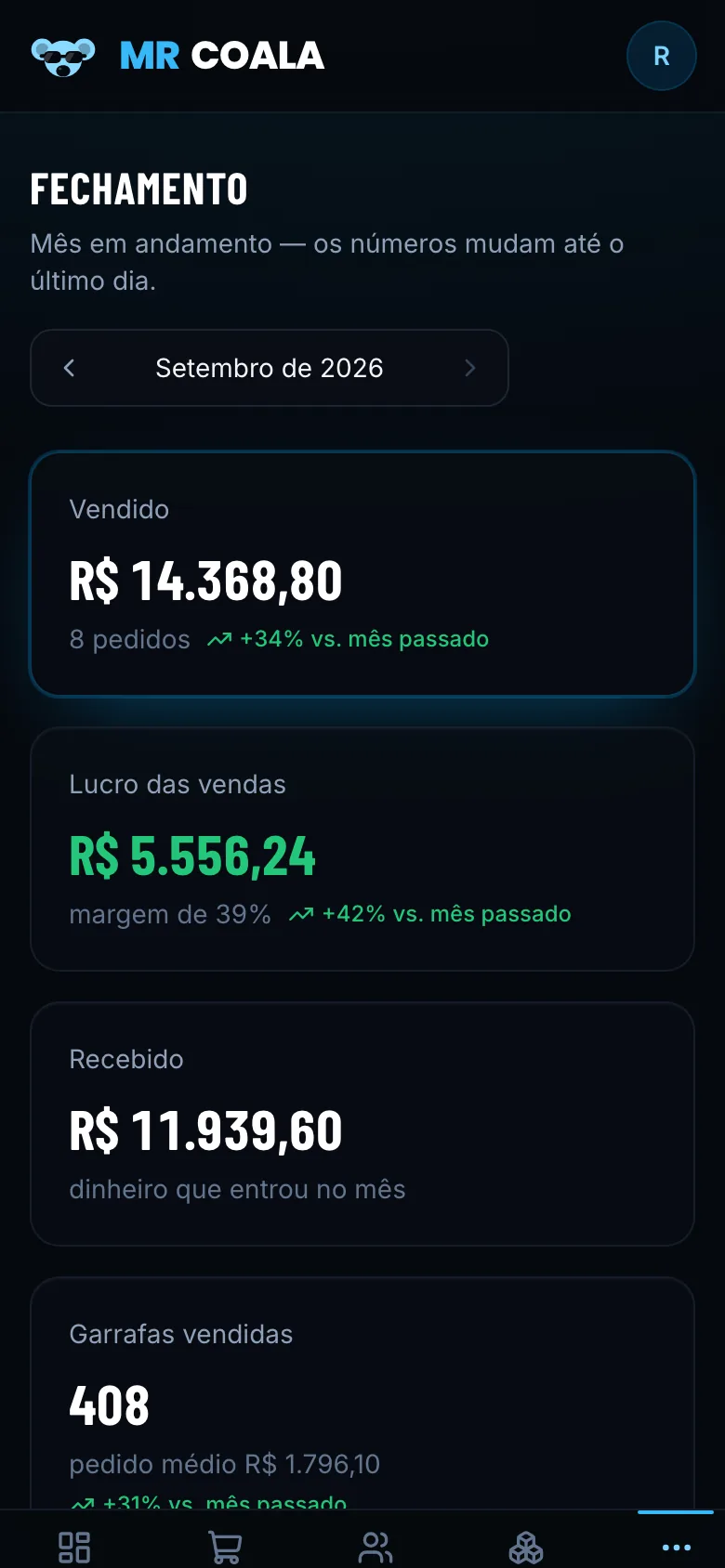Fechamento do mês
