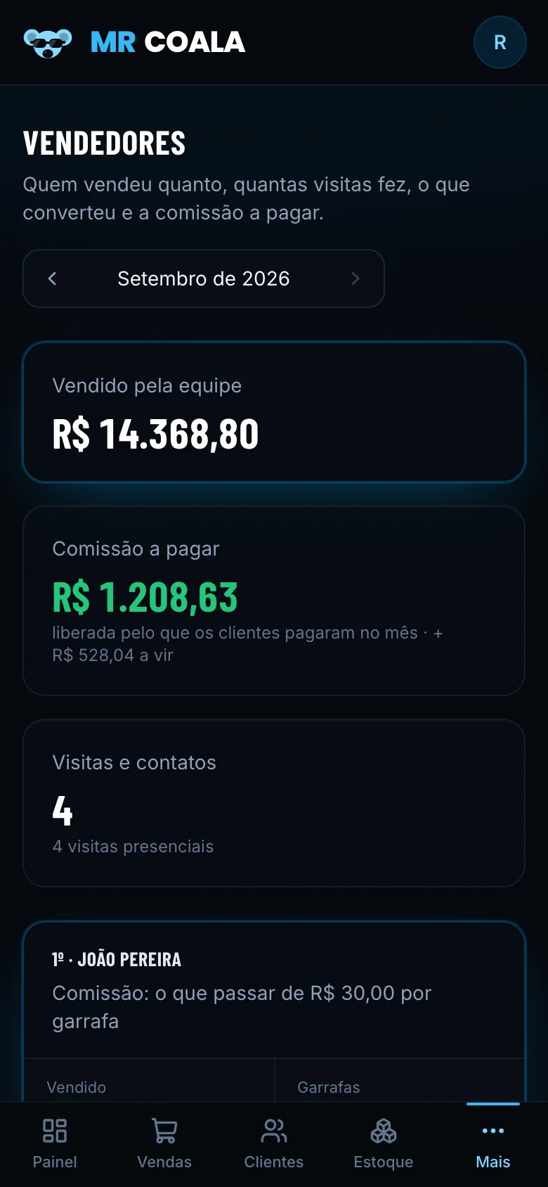 Desempenho e comissão dos vendedores
